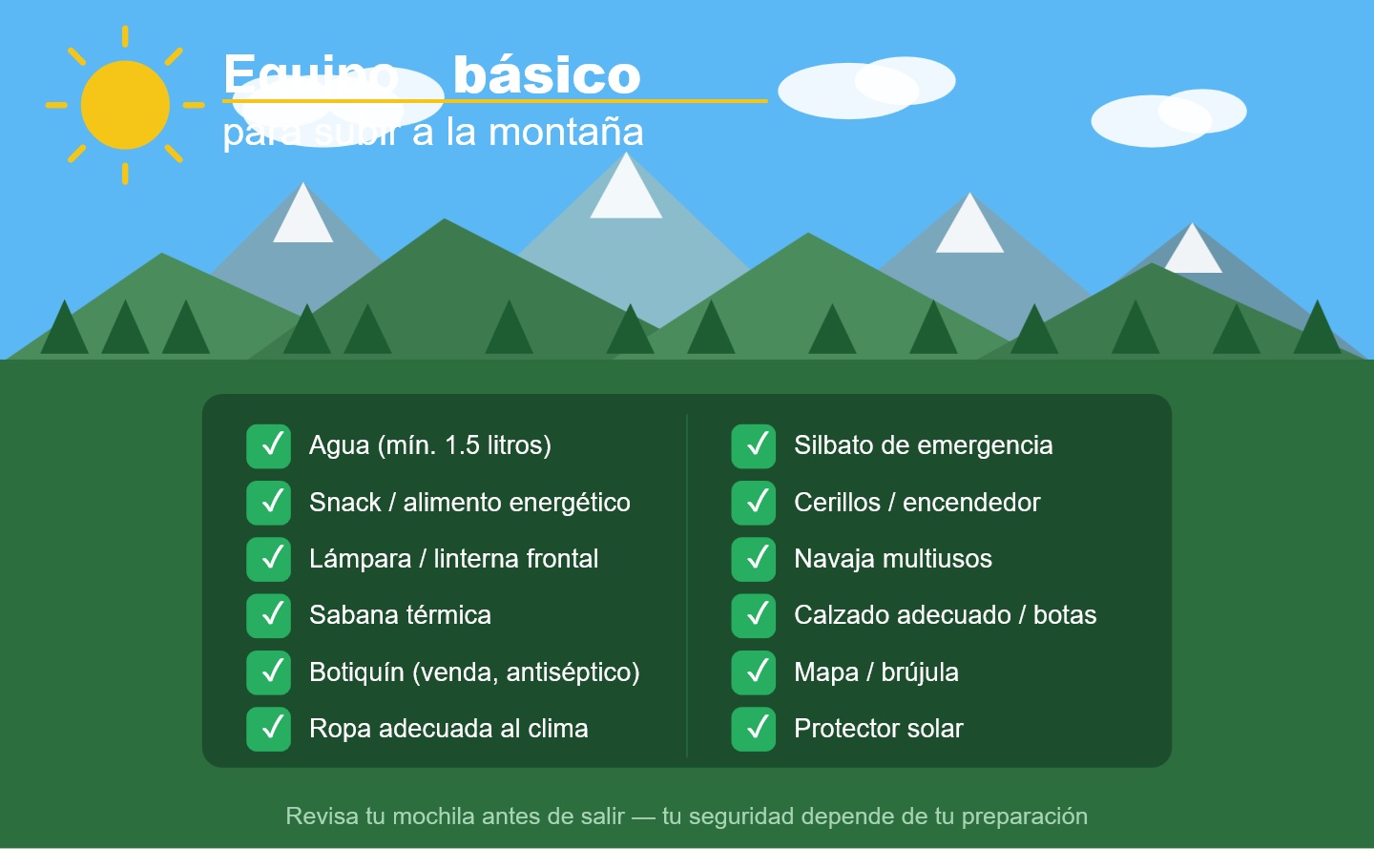 Equipo básico